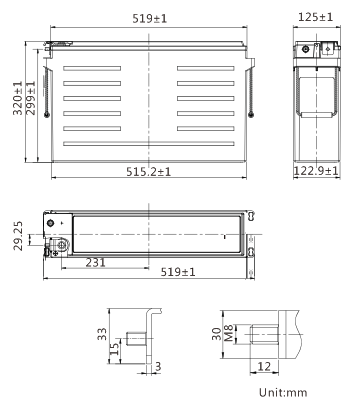 PR-FC(Front Terminal Pb-Carbon) Series(图1)